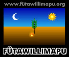 Fütawillimapu